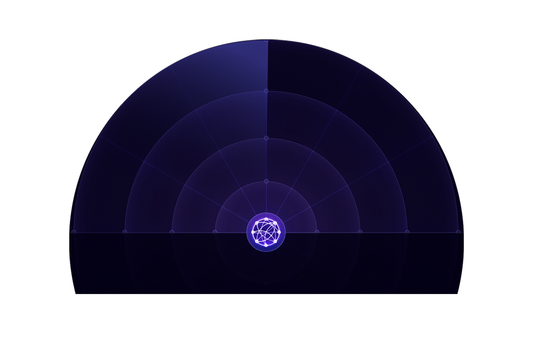 Dashboard visualization